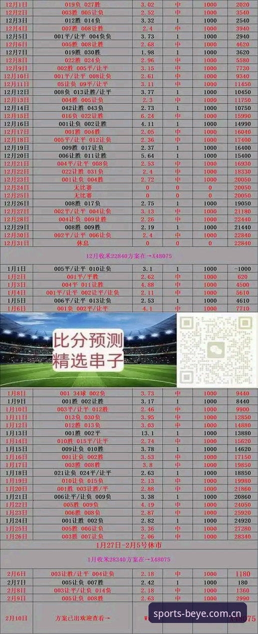 3个角度看清博业体育实时比分数据，为什么老球迷都在用第2个？